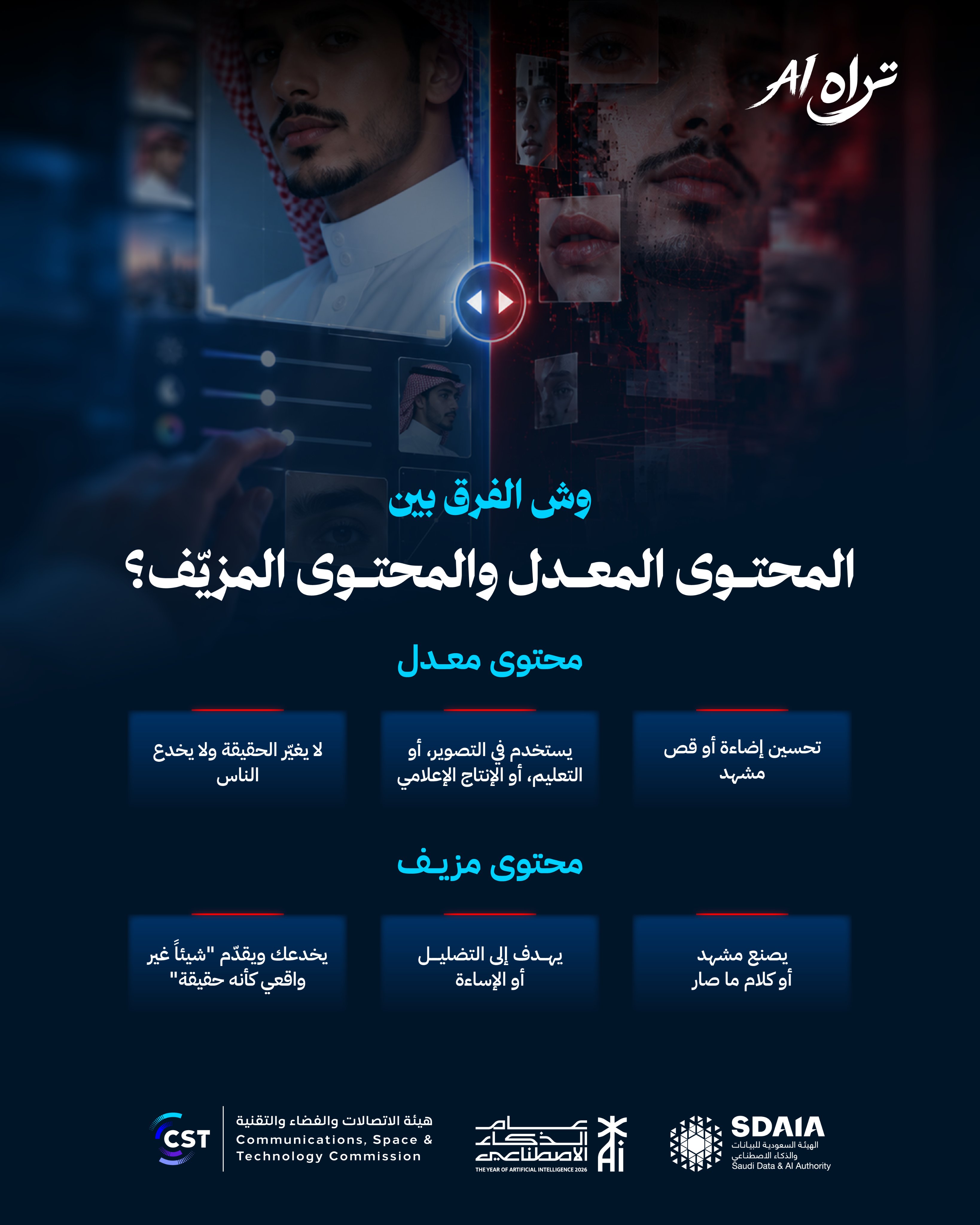 تراه AI: المحتوى المعدل والمحتوى المزيف